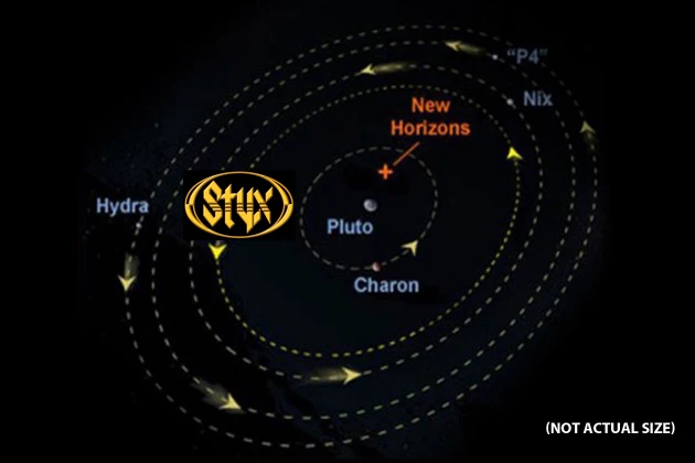 Styx Pluto Moon Styx Pluto Moon